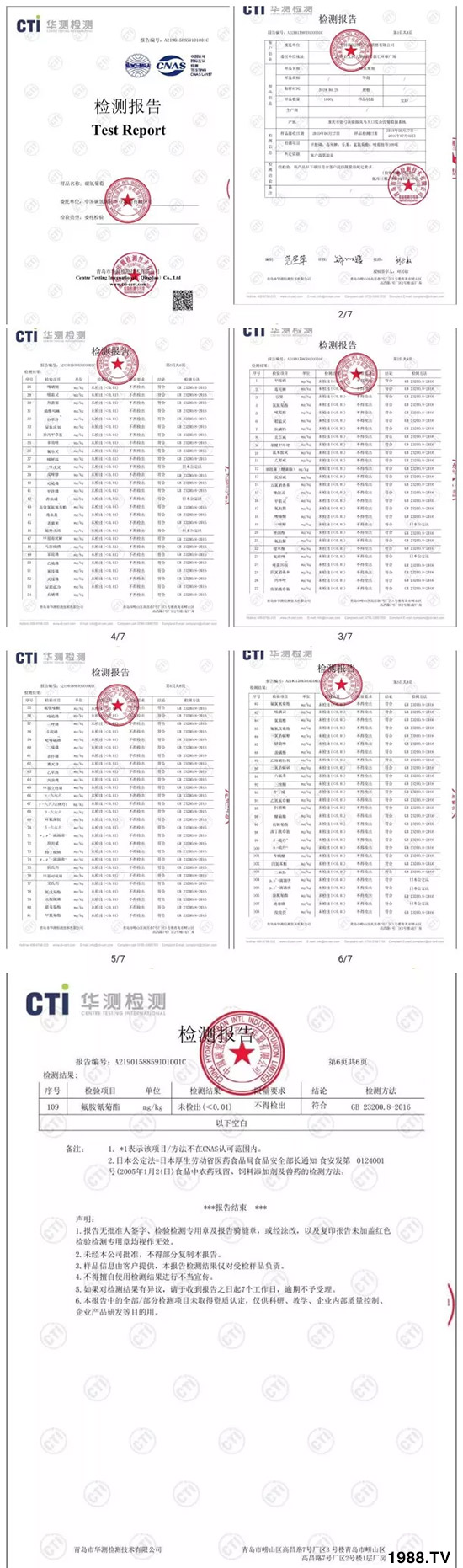 �ϰټ�ý�w��������쳬�^�W��ʳƷ�˜�������̼��˷ʾ����@ô�𱬣�