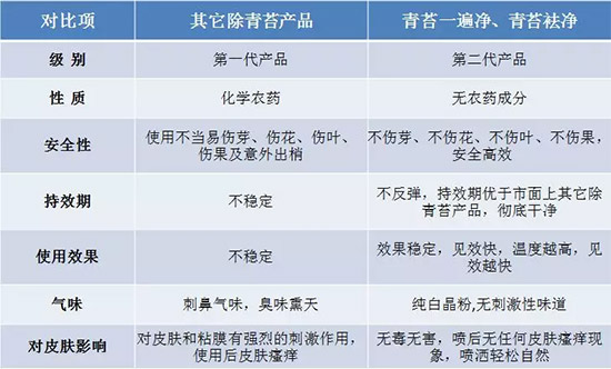 �������̦���������������Ƀ�����̦�o(w��)ۙ��