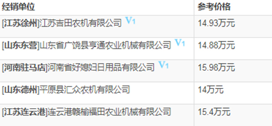     2020�꓌�֙C�����ֹ���GE80��4LZ-8E2��݆ʽ����(li��n)���ո�C��������(sh��)����r���a�N��ô��