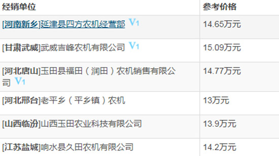     2020���¿����С��?zh��n)ո�C(j��)�����X��������ô�ӣ��DƬ����(gu��)���a(b��)�N�~����