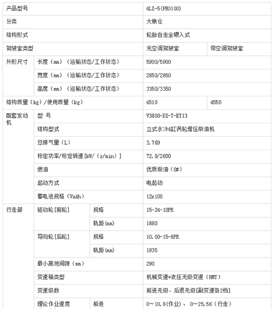     2020���ܲ�Ŀ�ñ���4LZ-5��PRO100��С��(li��n)���ո�C�r�������ܡ�����(sh��)�����a�N���ȣ�