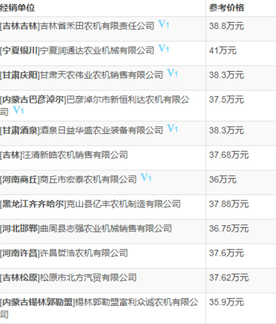     2020��ֵ��ُ�IС���ո�C���s���Ϡ�C120С��(li��n)���ո�C���ܼ���r��