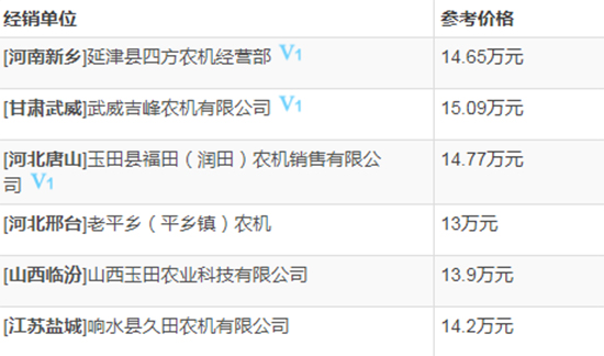     2020����x�C��-��(li��n)����TB80BС���ո�C����������(sh��)�������������(j��ng)�N�̈�r���٣�