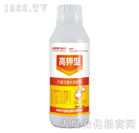 ����ʹ���Ԫ��ˮ�ܷ���-٤�נ�-ľ�̼ь�