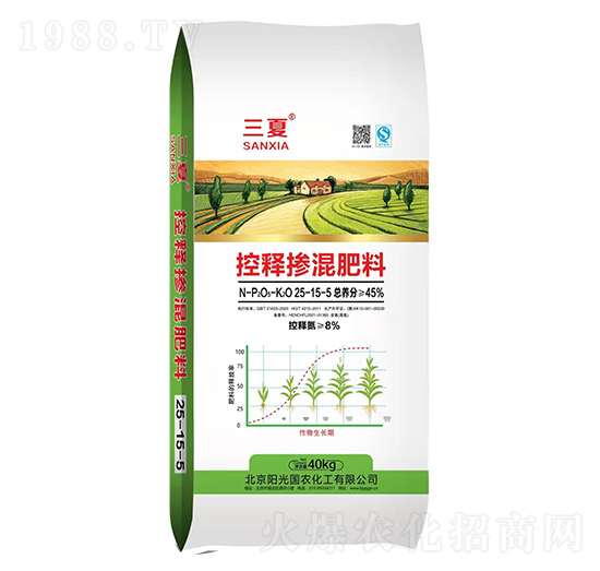 ��ጓ������25-15-5-����-ꖹ��(gu��)�r(n��ng)