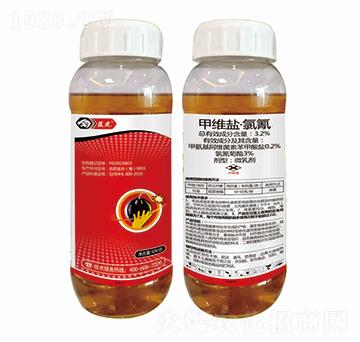 3.2%�׾S�}������-�{(l��n)��Ʒ��